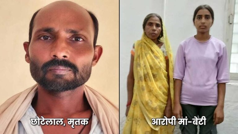 mother daughter killed father raebareli crime news